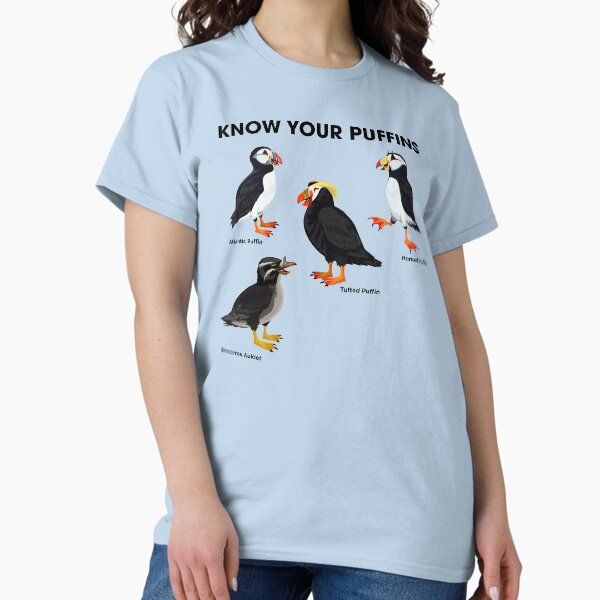 Know Your Puffins