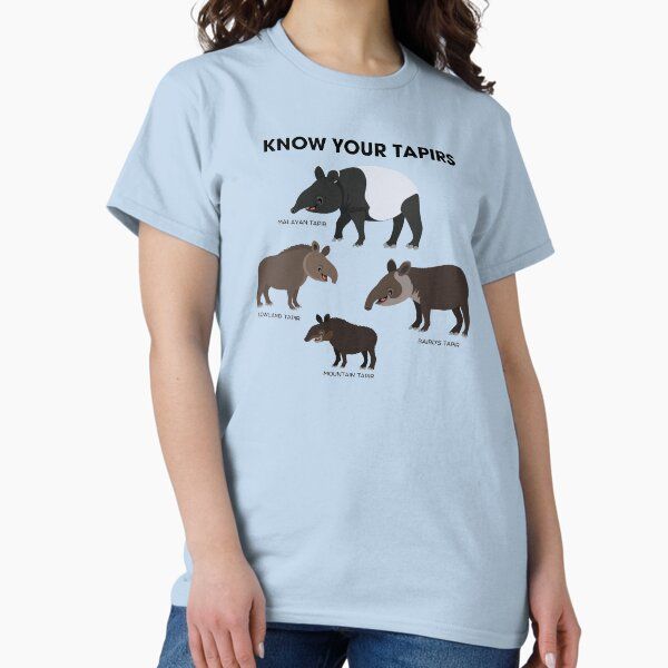 Know Your Tapirs