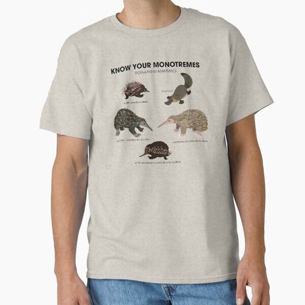 Know Your Monotremes